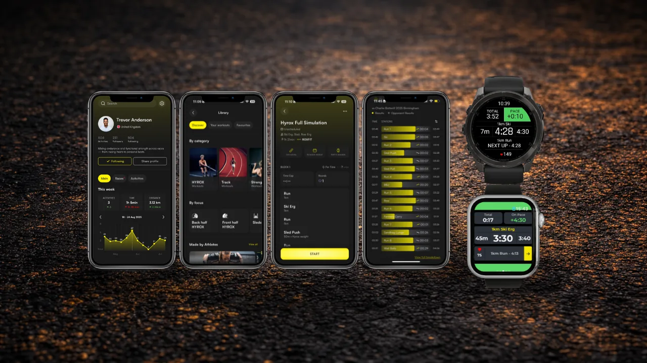 Video - 'Welcome to ROXFIT' 30 second reel of ouf our features/people using app at events to track