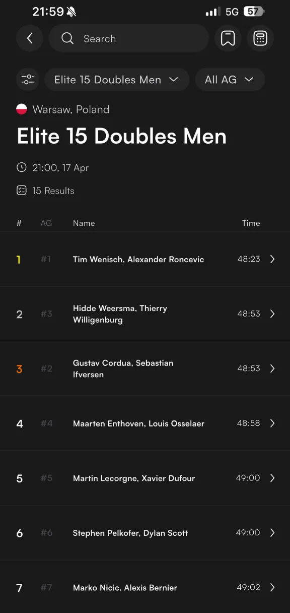 Discover & track races - Leaderboards